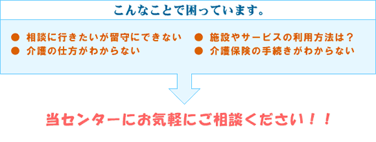 こんなことで困っているかたは当センターにお気軽にご相談ください！●相談に行きたいが留守にできない●施設やサービスの利用方法は？●介護の仕方がわからない●介護保険の手続きがわからない